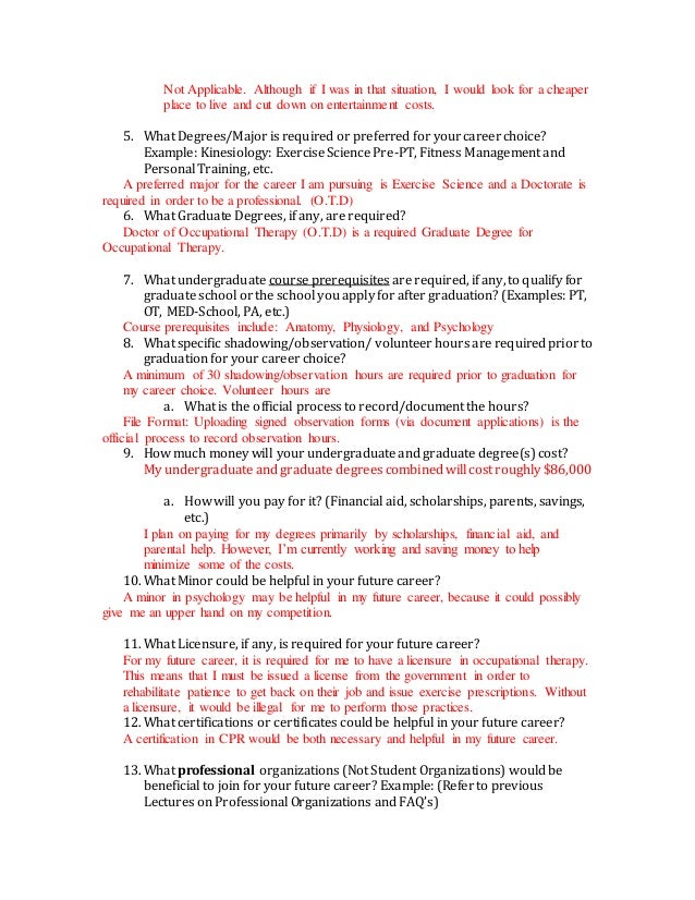 essay sports car good character