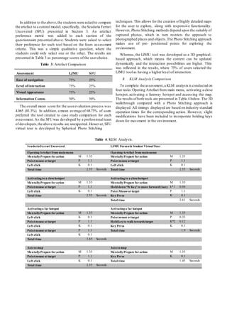 In addition to the above,the students were asked to compare
the artefact to a control model; specifically, the Scuderia Ferrari
Uncovered (SFU) presented in Section 3. An artefact
preference metric was added to each section of the
questionnaire presented above. Students were asked to select
their preference for each tool based on the fours assessment
criteria. This was a simple qualitative question, where the
students could only select one or the other. The results are
presented in Table 3 as percentage scores of the user choice.
Table 3. Artefact Comparison
The overall mean score for the userevaluation process was
4.065 (81.3%). In addition, a mean average of 68.75% of users
preferred the tool created to case study comparison for each
assessment.As the SFU was developed by a professional team
of developers,the above results are unexpected. However, SFU
virtual tour is developed by Spherical Photo Stitching
techniques.This allows for the creation of highly detailed maps
for the user to explore, along with responsive functionality.
However, Photo Stitching methods depend upon the suitably of
captured photos, which in turn restricts the approach to
photographed places and objects.The Photo Stitching approach
makes use of pre- positioned points for exploring the
environment.
Whereas, the LJMU tool was developed as a 3D graphical-
based approach, which means the content can be updated
dynamically and the interaction possibilities are higher. This
was reflected in the results, where 75% of users selected the
LJMU tool as having a higher level of interaction.
B. KLM Analysis Comparison
To complete the assessment,a KLM analysis is conducted on
four tasks:Opening Artefact from main menu, activating a close
hotspot, activating a faraway hotspot and accessing the map.
The results ofboth tools are presented in Table 4 below. The 3D
walkthrough compared with a Photo Stitching approach is
displayed. All timings displayed are based on industry standard
operation times for the corresponding action. However, slight
modifications have been included to incorporate holding keys
down for movement in the environment.
Table 4. KLM Analysis.
ScuderiaFerrari Uncovered LJMU Formula Student VirtualTour
OpeningArtefact from mainmenu OpeningArtefact from mainmenu
MentallyPrepare foraction M 1.35 MentallyPrepare foraction M 1.35
Pointmouse at target P 1.1 Pointmouse at target P 1.1
Left click K 0.1 Left click K 0.1
Total time 2.55 Seconds Total time 2.55 Seconds
Activatingto a closehotspot Activatingto a closehotspot
MentallyPrepare foraction M 1.35 MentallyPrepare foraction M 1.35
Pointmouse at target P 1.1 Hold down ‘W Key’ to move forward(1sec) k*1
sec
0.06
Left click K 0.1 PointMouse at target P 1.1
Total time 2.55 Seconds Key Press K 0.1
Total time 2.61 Seconds
Activatinga far hotspot Activatinga far hotspot
MentallyPrepare foraction M 1.35 MentallyPrepare foraction M 1.35
Left click K 0.1 Pointmouse at target P 0.33
Pointmouse at target P 1.1 Hold keyto walk towards target K*2
sec
0.12
Left click K 0.1 Key Press K 0.1
Pointmouse at target P 1.1 Total time 1.9 Seconds
Left click K 0.1
Total time 3.85 Seconds
Access map Access map
MentallyPrepare foraction M 1.35 MentallyPrepare foraction M 1.35
Pointmouse at target P 1.1 Key Press K 0.1
Left click K 0.1 Total time 1.45 Seconds
Total time 2.55 Seconds
Assessment LJMU SFU
Ease of navigation 75% 25%
Level of interaction 75% 25%
Visual Appearance 75% 25%
Information Comm. 50% 50%
 