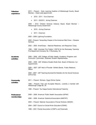 Volunteer
experience
2010 – Present: Early Learning Coalition of Hillsborough County, Board
Member – State Level appointment
 2010 – 2011: Vice Chairman
 2011 – 05/2012: Acting Chairman
2009 – 2012: Children Services Advisory Board, Board Member –
Hillsborough County Government
 2010 – Acting Chairman
 2011 - Chairman
2005 – 2008: Lightning Foundation
2002 – Present: Tampa Bay Chapter of the American Red Cross – Disaster
Services
2002 – 2003: AmeriCorps – National Readiness and Response Corps.
1998 – 1999: Volunteer Fire Fighter / EMT-B for the Rockaway Township
Fire Department Company No. 4 Rockaway, NJ
Academic
activities
2008 – 2009: USF College of Public Health, Academic Programs and
Curriculum Committee, Graduate Student Representative
2008 – 2009: USF Athletics Student Bulls Club, Board of Directors (1yr
Appointment)
2006 – 2007: USF Herd of Thunder Athletic Bands, Public Relations
Officer
2005 – 2007: USF Teaching Assistant for Statistics for the Social Sciences
(STA-2122)
Community
activities
2011 – Present: Shriners, Egypt Shrine Center
1999 – Present: Free and Accepted Masons, currently a member with
Hillsborough Lodge No. 25
1995 – Present: Tau Kappa Epsilon International Fraternity
Professional
memberships
2008 – 2009: American Public Health Association (APHA)
2006 – 2008: American Statistical Association (AMSTAT)
2004 – Present: National Association of Social Workers (NASW)
2004 – 2007: Council on Social Work Education (CSWE)
1999 – 2001: Florida Association of EMT’s and Paramedic
 
