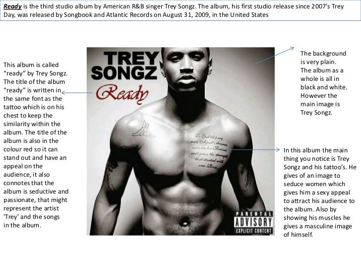 Album Cover Analysis