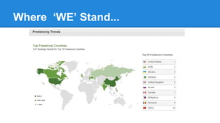 Where ‘WE’ Stand...
 