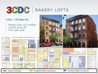 3CDC 2012 FY Development Plan | PPTX