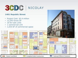 3CDC 2012 FY Development Plan | PPTX