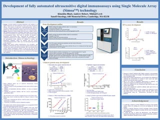 Development of fully automated ultrasensitive digital immunoassays using Single Molecule Array
(Simoa™) technology
Khushbu Bhatt, Andrew Hebert, Mikhail Levit
Sanofi Oncology, 640 Memorial Drive, Cambridge, MA 02138
Abstract
 Purpose: Accurate analysis of protein biomarkers and cytokines is of
utmost importance for determining the target expression, therapeutic
efficacy, and toxicity in anti-cancer immunotherapeutics. However,
currently available immunoassays on ELISA and Meso Scale Discovery
platform are often not sensitive enough to detect low levels of proteins.
 Method: Quanterix’s Simoa (Single molecule array) is highly sensitive,
fully automated immunoassay technology which makes use of arrays of
femtoliter sized chambers to isolate and detect single immuno-complex
on paramagnetic beads. This leads to detection of proteins in
femtomolar concentrations thus improving the sensitivity over
traditional immunoassays. It utilizes coupling of capture antibodies to
the paramagnetic beads followed by addition of analyte and
biotinylated antibodies which are labelled with the enzyme
streptavidin-β-galactosidase (SβG) and resorufin-β-galactopyranoside
as the substrate.
 Result: Simoa based cytokine immunoassays were developed and
optimized to determine the target expression in murine model of tumor.
Variables like capture and detection antibody, SβG concentration, bead
number, diluent formulations, number of steps in the assay and the
incubation time were optimized. Assays with 10-200 fold improvement
in the sensitivity over Meso Scale Discovery and ELISA were developed
and validated.
Introduction: Simoa technology
 Simoa platform makes use of sandwich immunoassay format
comprising of 3 steps:
1. Capture of analyte on the paramagnetic beads coated with the capture
antibody
2. Addition of biotinylated detection antibody to form an immuno-
sandwich
3. Labelling the detection antibody with the enzyme streptavidin-β-
galactosidase (SβG)
 The instrument carries out three washings between each of these steps
 Simoa assay can be carried out either in 3-step or 2-step or 1-step
format
1. 2-step assay- Incubating the detector with the analyte and the capture
beads prior to washing
2. 1-step assay- Incubation of all the components together
 The capture beads with the immunocomplexes are resuspended in RGP
(resorufin β-galactopyranoside) substrate.
 Beads are then pulled into an array of 216,000 fL sized wells, which
holds no more than single beads per well and the array is sealed by oil.
 RGP substrate is hydrolyzed by SβG into fluorescent molecule
resorufin in the microwell if the analyte is captured and labelled.
 Each single bead molecule generates high fluorescence signal locally
enabling digital readout and permitting measurements at femtomolar
concentrations.
Results
+
Results
Conclusion
 Quanterix’s Simoa™ platform offers higher sensitivity and automation
for efficient processing of the samples with significant reduction in the
assay development time.
 Simoa based cytokine immunoassays were developed and validated for
analyzing the concentration of cytokine in mice serum and tumor
models to ascertain the target expression
 One to two orders of magnitude improvement in sensitivity was
achieved as compared to ELISA and Meso Scale Discovery
 Assays were optimized for low background, high signal-to-noise ratio
and low matrix effect
 Assays were evaluated for sensitivity, dilution, spike and recovery in
serum and tumor lysates.
 Previously undetectable levels of the cytokine were detected in serum
and tumor lysates of the groups treated with the mRNA based
immunotherapy using the immunoassays developed on Simoa
platform.
Acknowledgement
 I would like to thank my mentor Mikhail Levit and my team member
Andrew Hebert for training me in the lab and helping me with the
project.
 Thanks to Timothy Wagenaar, Patrick Guirnalda, Tatiana Tolstykh,
Yu-an Zhang, Michael Lampa for assisting with the assay development
and optimization.
 I would also like to thank the Biochemistry and Bioanalytics
department head Hong Cheng for her continued motivation, guidance,
support and patience during my time in Sanofi.
Assay development outline
Capture ab
Biotinylated detection ab
SβG
Chimeric protein assay development
Assay 3-step
Beads/reaction 500,000
Detector (ug/ml) 0.3
SβG (pM) 150
1. Determine the capture and detection ab
 Capture ab: Y, detection ab: X
 Higher background: 0.078 AEBs (acceptable < 0.02)
 LLOD: 0.6 pg/ml
2. Optimize reagent concentration
Assay 2-step
Beads/reaction 250,000
Detector (ug/ml) 0.15
SβG (pM) 25
Chimeric Protein (X-Y)
 Increased slope
 Reduced background: 0.0078 AEBs
 LLOD: 0.05 pg/ml, Range: 0.05-200 pg/ml
3. Simoa v/s Meso Scale Discovery (MSD)
 2.5 log improvement in sensitivity
4. Analyze protein expression in B16F10 tumor model
Chimeric Protein (X-Y)
Expression in Tumor Model
G P N 7 5 5 0
pg/mgtotalprotein(lysate)
M ix 1 M ix 2 M ix 3 M ix 4
-1 0 0
0
1 0 0
2 0 0
3 0 0
4 0 0
m R N A m ix tu res e n c o d in g im m u n o -th e ra p e u tic p ro tein s
 Target expression was possible in the tumor lysates due to
ultra-sensitivity of the assay and sample diluent optimization
IFN-α assay development
IF N -a
C o n c e n tra tio n (p g /m l)
Averageenzymesperbead
(AEB)
0 .1 1 1 0 1 0 0 1 0 0 0
0 .0 0 0 1
0 .0 0 1
0 .0 1
0 .1
1
1 0
L L O D : 0 .7 p g /m l
IFN-a
(Simoa)
IFN-a
(ELISA)
T ra n s fo rm o f IF N -a s td c u rv e
C o n c e n tra tio n (p g /m l)
O.D(450nm)
1 0 1 0 0 1 0 0 0
0 .0
0 .5
1 .0
1 .5
2 .0
2 .5
LLO D : 12.5 pg/m l
 LLOD: 12.5 pg/ml,
 Range: 12.5-400 pg/ml
 LLOD: 2 pg/ml,
 Range: 2-500 pg/ml
 6-fold improvement in
sensitivity
1. Capture
bead
concentrate
• Buffer exchange the capture antibody, adjust its concentration
• Activate the beads with EDC
• Conjugate the antibody to the activated beads
• Determine the bead coating efficiency and bead aggregation profile
2. Detector
antibodies
• Buffer exchange the detection antibody, adjust its concentration
• Conjugate with biotin
• Buffer-exchange the biotinylated antibody
• Determine the final detector concentration and reaction yield
3. Initial
simoa testing
• Test if the capture and detection antibodies meet the criteria of the assay
• % monomeric beads > 75%
• Determine the concentration of the capture antibody that gives low background and high signal-
to-noise ratio (0.3 / 0.5/ 0.7 mg/ml)
4. Optimize
reagents
• Titrate the detector antibody concentration (0.1-1.2 ug/ml starting from 0.5 ug/ml)
• Titrate the SβG concentration (50-300 pM starting from 150 pM)
• Optimize the concentration of detector and SβG to reduce the background, increase the signal and
get higher signal-to-noise ratio (Ideal background < 0.02, levels > 18 AEB should be avoided
• Perform spike-recovery and dilution experiments with the matrix and optimize the sample
diluents accordingly
Chimeric Protein (X-Y)
C him eric P rotein (X -Y )
C o n cen tratio n (p g /m l)
Averageenzymesperbead
(AEB)
0.1 1 10 100 1000
0.01
0.1
1
10
100
C apture: X , D etection: Y
C apture: Y , D etection: X
Chimeric Protein (X-Y)
 