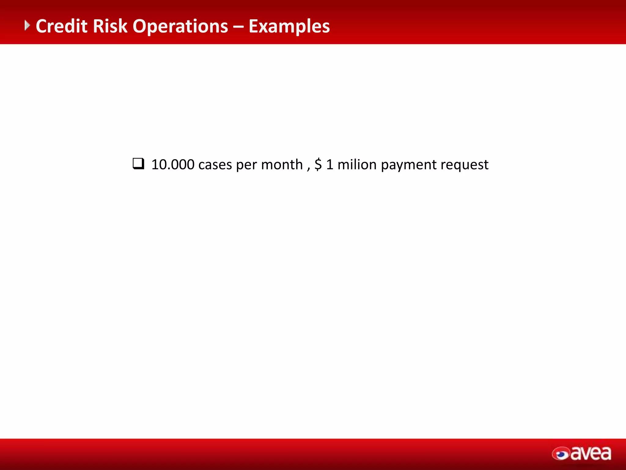 C (entegrasyonu gerektirir)
Credit Risk Operations – Examples
 10.000 cases per month , $ 1 milion payment request
 
