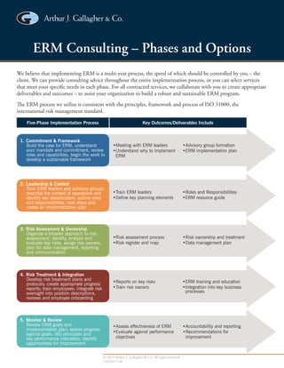 We believe that implementing ERM is a multi-year process, the speed of which should be controlled by you – the
client. We can provide consulting advice throughout the entire implementation process, or you can select services
that meet your specific needs in each phase. For all contracted services, we collaborate with you to create appropriate
deliverables and outcomes – to assist your organization to build a robust and sustainable ERM program.
The ERM process we utilize is consistent with the principles, framework and process of ISO 31000, the
international risk management standard.
ERM Consulting – Phases and Options
© 2015 Arthur J. Gallagher & Co. All rights reserved.
15BSD27719A
Five-Phase Implementation Process Key Outcomes/Deliverables Include
1.	Commitment & Framework
Build the case for ERM, understand
your mandate and commitment, review
roles and capabilities, begin the work to
develop a sustainable framework
•	Meeting with ERM leaders
•	Understand why to implement
ERM
•	Advisory group formation
•	ERM implementation plan
•	Train ERM leaders
•	Define key planning elements
•	Roles and Responsibilities
•	ERM resource guide
•	Risk assessment process
•	Risk register and map
•	Risk ownership and treatment
•	Data management plan
•	Reports on key risks
•	Train risk owners
•	ERM training and education
•	Integration into key business
processes
•	Assess effectiveness of ERM
•	Evaluate against performance
objectives
•	Accountability and reporting
•	Recommendations for
improvement
2.	Leadership & Context
Train ERM leaders and advisory groups;
describe the context of operations and
identify key stakeholders; outline roles
and responsibilities, next steps and
create an implementation plan
3.	Risk Assessment & Ownership
Organize a broader approach to risk
assessment; identify, analyze and
evaluate key risks, assign risk owners;
plan for data management, reporting
and communication
4.	Risk Treatment & Integration
Develop risk treatment plans and
protocols; create appropriate progress
reports; train employees; integrate risk
oversight into position descriptions,
reviews and employee onboarding
5.	Monitor & Review
Review ERM goals and
implementation plan; assess progress
against goals, ISO principles and
key performance indicators; identify
opportunities for improvement
 