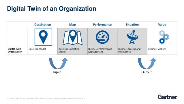 The Rise of Process Mining in the Era of the Digital Twin of an Organ…