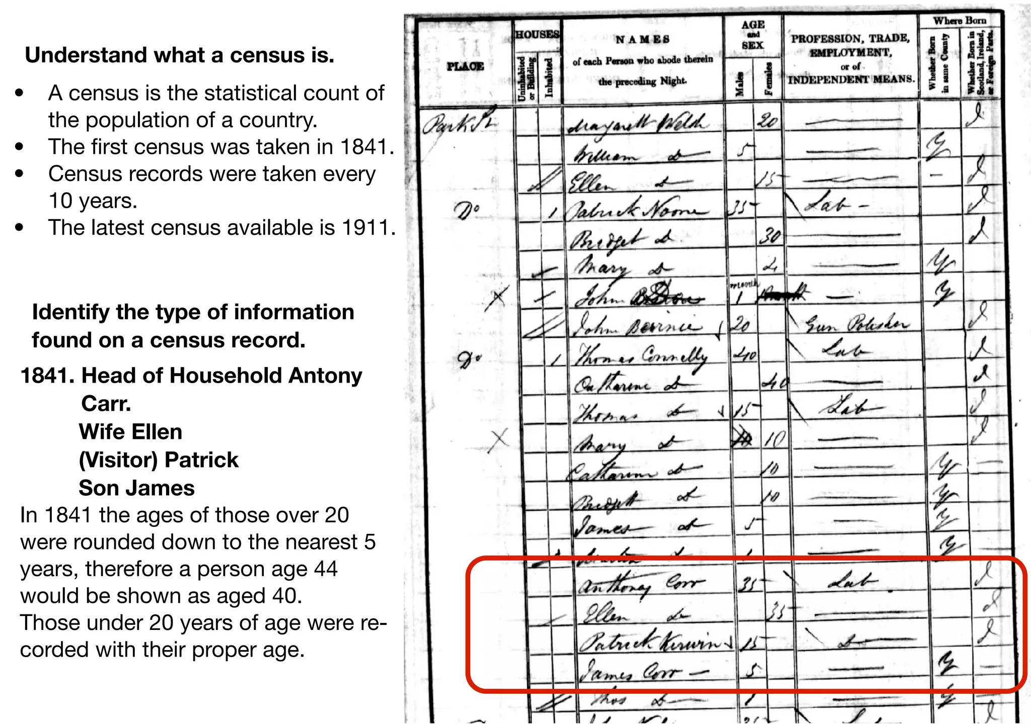 Understand what a census is.
•    A census is the statistical count of
     the population of a country.
•    The ﬁrst census was taken in 1841.
•    Census records were taken every
     10 years.
•    The latest census available is 1911.


    Identify the type of information
    found on a census record.
1841. Head of Household Antony
      Carr.
	     Wife Ellen
	     (Visitor) Patrick
	     Son James
In 1841 the ages of those over 20
were rounded down to the nearest 5
years, therefore a person age 44
would be shown as aged 40.
Those under 20 years of age were re-
corded with their proper age.
 