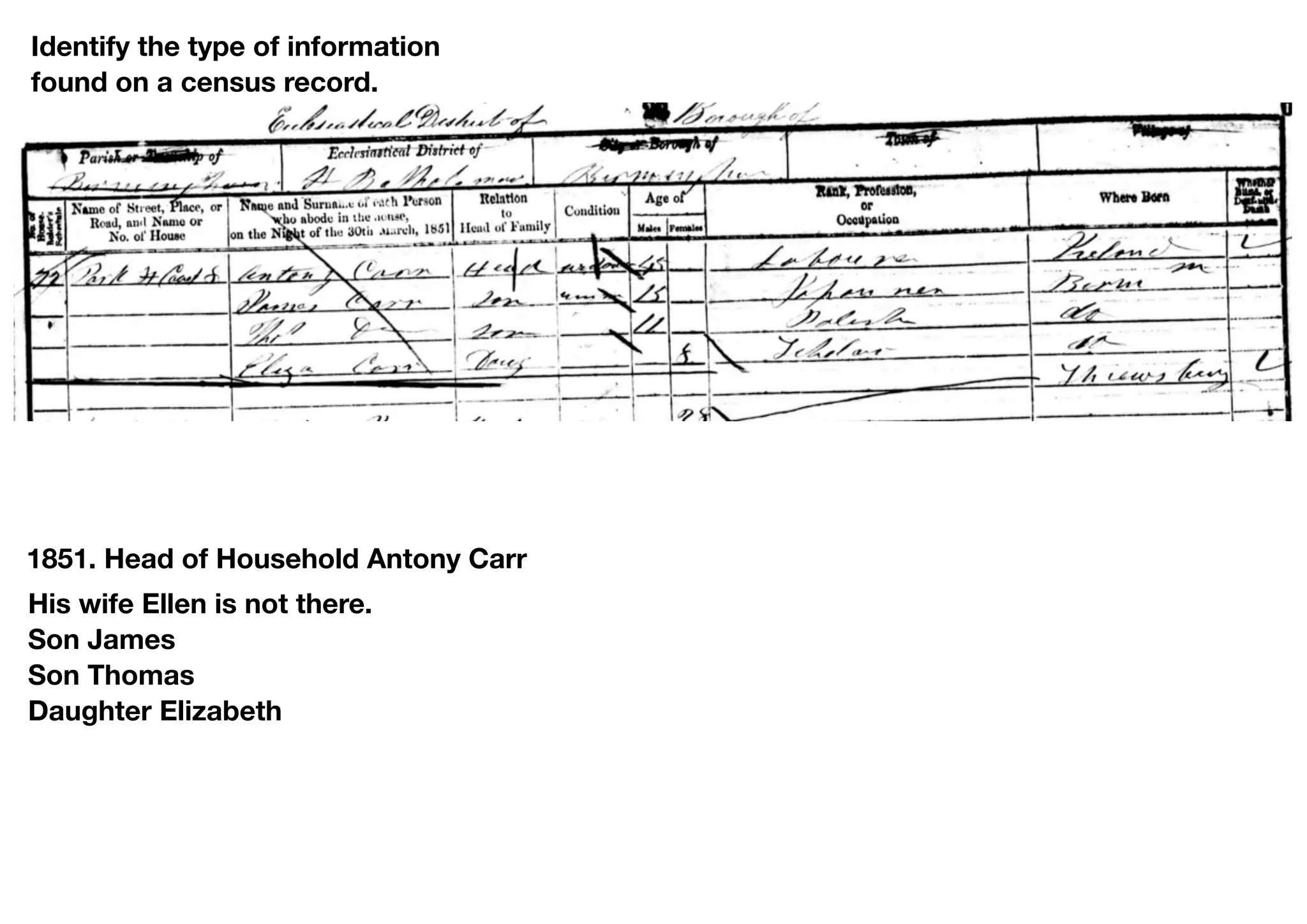 Identify the type of information
found on a census record.




1851. Head of Household Antony Carr
His wife Ellen is not there.
Son James
Son Thomas
Daughter Elizabeth
 
