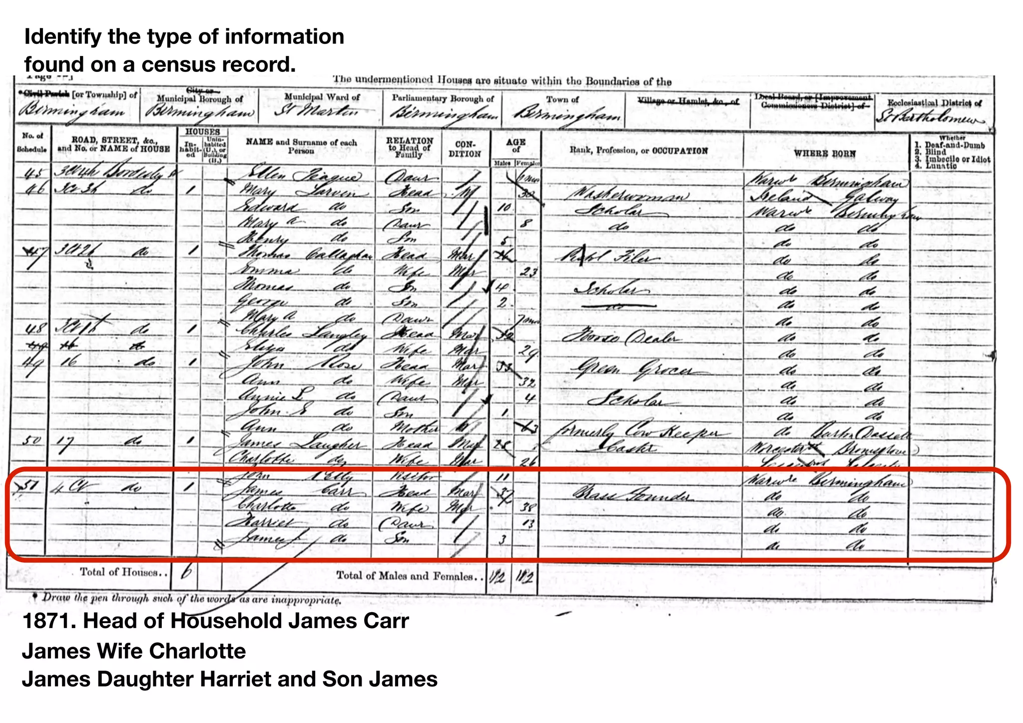 Identify the type of information
found on a census record.




1871. Head of Household James Carr
James Wife Charlotte
James Daughter Harriet and Son James
 