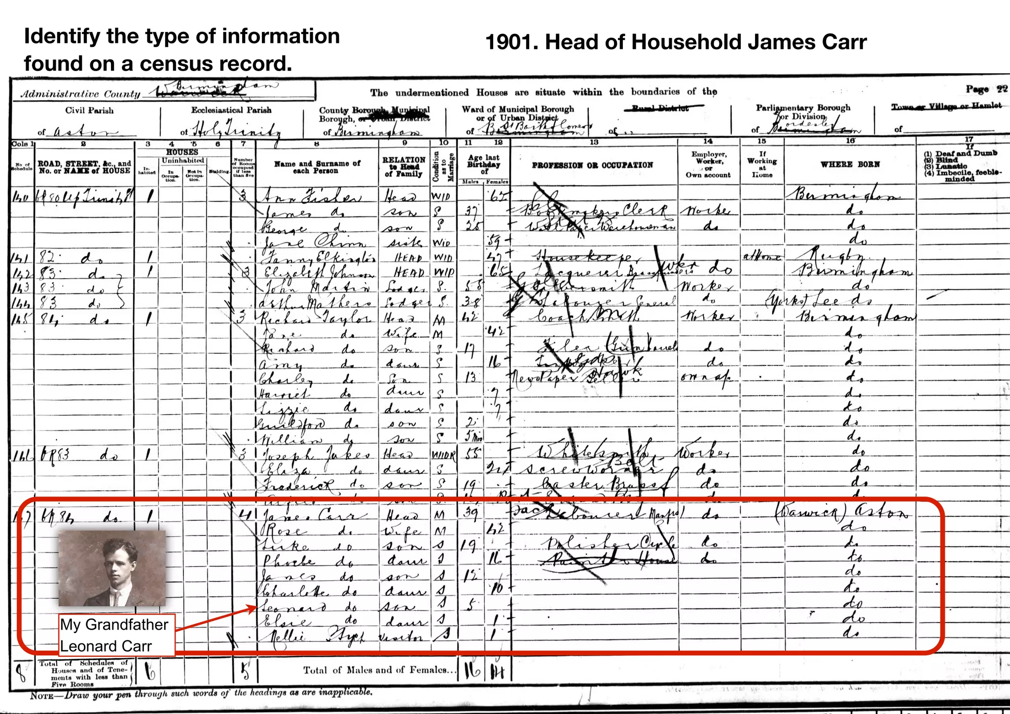 Identify the type of information   1901. Head of Household James Carr
found on a census record.




   My Grandfather
   Leonard Carr
 