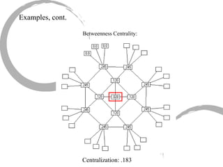 Examples, cont. Centralization: .183 Betweenness Centrality: 