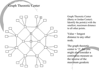Graph Theoretic Center Graph Theoretic Center (Barry or Jordan Center). Identify the point(s) with the smallest, maximum distance to all other points. Value = longest distance to any other node. The graph theoretic center is ‘3’, but you might also consider a continuous measure as the inverse of the maximum geodesic 