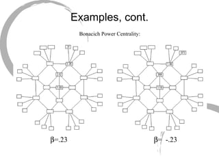 Examples, cont. Bonacich Power Centrality:  =.23  =  -.23 