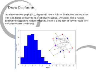 Degree Distribution In a simple random graph (G n,p ), degree will have a Poisson distribution, and the nodes with high degree are likely to be at the intuitive center.  Deviations from a Poisson distribution suggest non-random processes, which is at the heart of current “scale-free” work on networks (see below). 