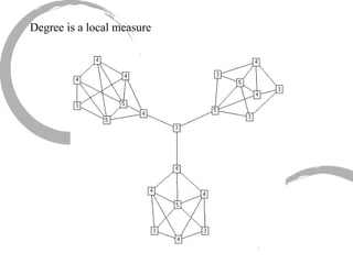 Degree is a local measure 