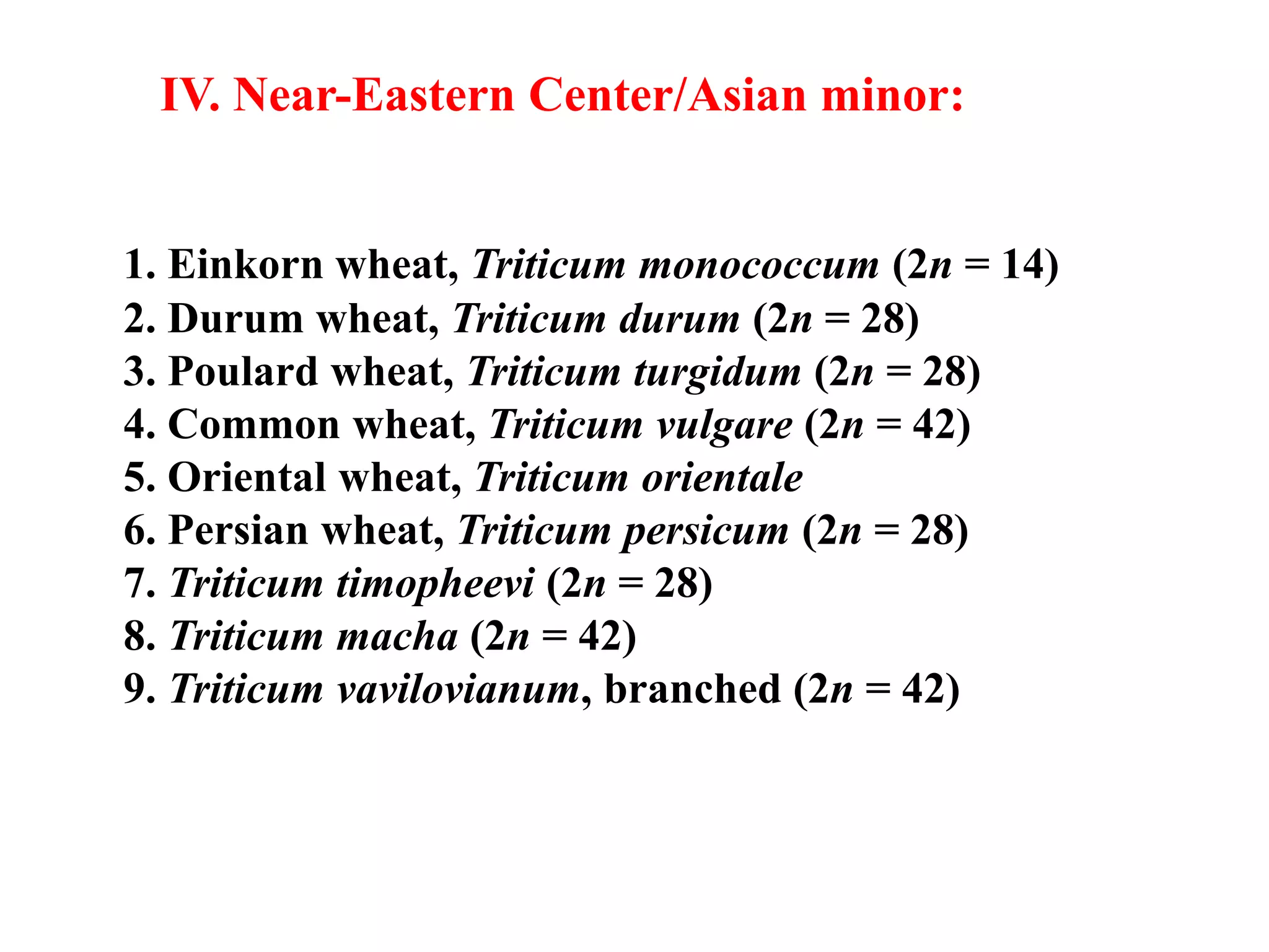 1. Einkorn wheat, Triticum monococcum (2n = 14)
2. Durum wheat, Triticum durum (2n = 28)
3. Poulard wheat, Triticum turgidum (2n = 28)
4. Common wheat, Triticum vulgare (2n = 42)
5. Oriental wheat, Triticum orientale
6. Persian wheat, Triticum persicum (2n = 28)
7. Triticum timopheevi (2n = 28)
8. Triticum macha (2n = 42)
9. Triticum vavilovianum, branched (2n = 42)
IV. Near-Eastern Center/Asian minor:
 
