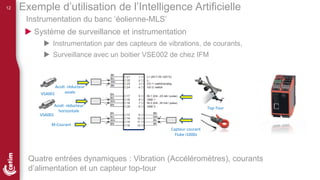 12
 Système de surveillance et instrumentation
 Instrumentation par des capteurs de vibrations, de courants,
 Surveillance avec un boitier VSE002 de chez IFM
Quatre entrées dynamiques : Vibration (Accéléromètres), courants
d’alimentation et un capteur top-tour
Accél. réducteur
axiale
Top-Tour
VSA001
Instrumentation du banc ‘éolienne-MLS’
VSA001
Accél. réducteur
horizontale
Capteur courant
Fluke i1000s
M-Courant
Exemple d’utilisation de l’Intelligence Artificielle
 