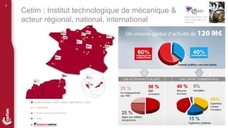 3
Cetim : Institut technologique de mécanique &
acteur régional, national, international
Régi par les articles L521.1
à L521.13 du code de la
recherche
Asi
e
 
