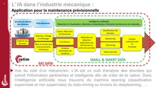 7
Prétraitements
Fusion, Réduction
de dimension
Classification des
données
Sélection, Filtrage
et nettoyage
Sources et collecte
des données
Mise en forme sous
environnements
techniques
Analyses
statistiques de
tendance
Corrélations
Datamining
Textmining
Deep Learning
Méthodes de
détection
adaptatives par
dictionnaire et
cartes de contrôles
Analyse
prévisionnelle
Et
Pronostic
Intelligence artificielle
Réduction et Visualisation, Détection, Interprétation, Estimation de durée de vie résiduelle,..
BIG DATA
SMALL & SMART DATA
Collecte des
Données
 Vue du coté d’un mécanicien, L’IA est un outil d'analyse des données qui
extrait l'information pertinentes et intelligente afin de créer de la valeur. Dans
l’intelligence artificielle nous trouvons du machine learning (classification
supervisée et non supervisée) du data-mining ou encore du deeplearning, …
L’ IA dans l’industrie mécanique :
Application pour la maintenance prévisionnelle
 
