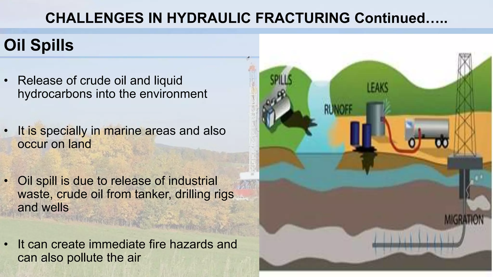 Oil Spills
• Release of crude oil and liquid
hydrocarbons into the environment
• It is specially in marine areas and also
occur on land
• Oil spill is due to release of industrial
waste, crude oil from tanker, drilling rigs
and wells
• It can create immediate fire hazards and
can also pollute the air
CHALLENGES IN HYDRAULIC FRACTURING Continued…..
 
