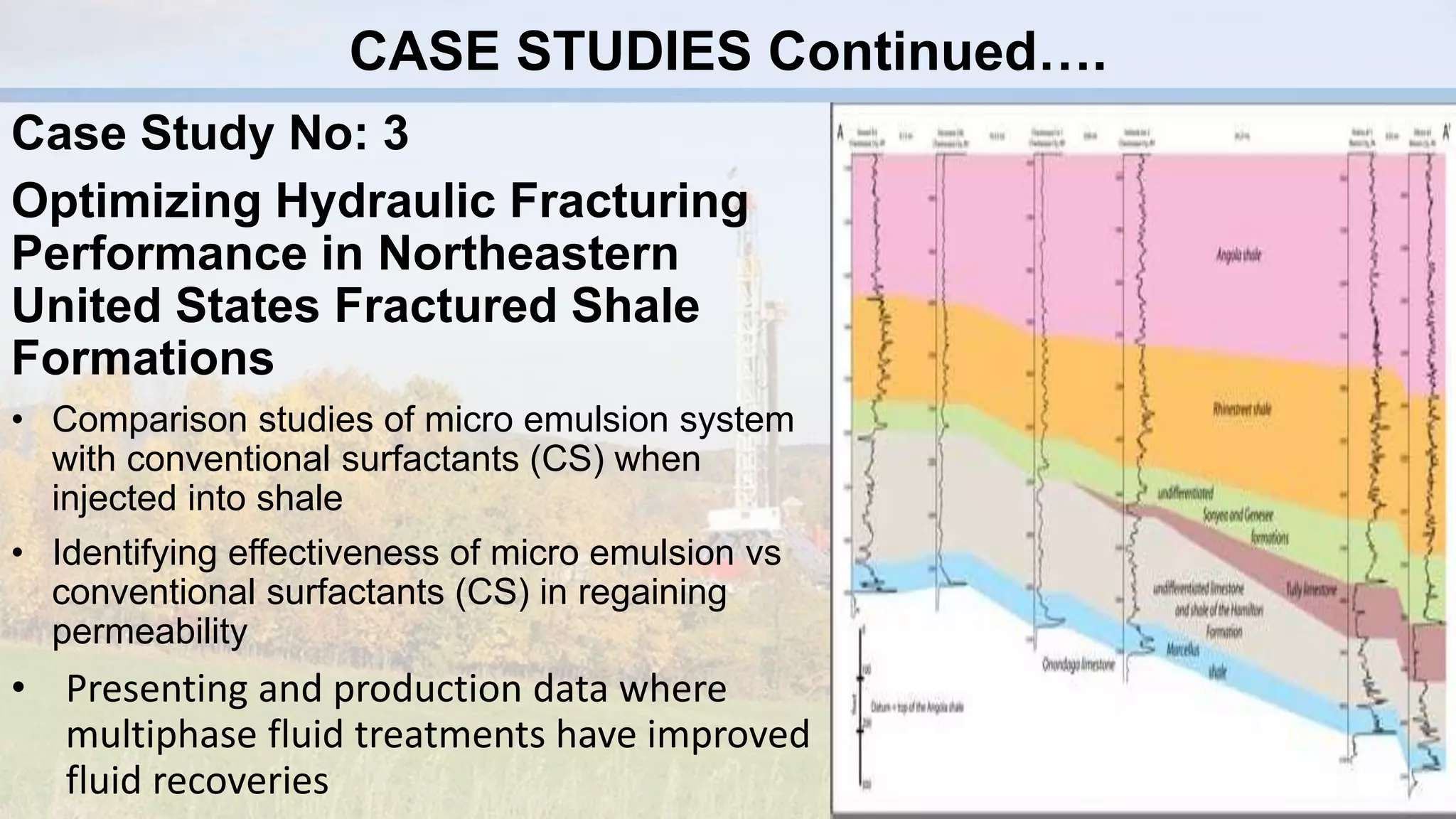 Case Study No: 3
Optimizing Hydraulic Fracturing
Performance in Northeastern
United States Fractured Shale
Formations
• Comparison studies of micro emulsion system
with conventional surfactants (CS) when
injected into shale
• Identifying effectiveness of micro emulsion vs
conventional surfactants (CS) in regaining
permeability
• Presenting and production data where
multiphase fluid treatments have improved
fluid recoveries
CASE STUDIES Continued….
 