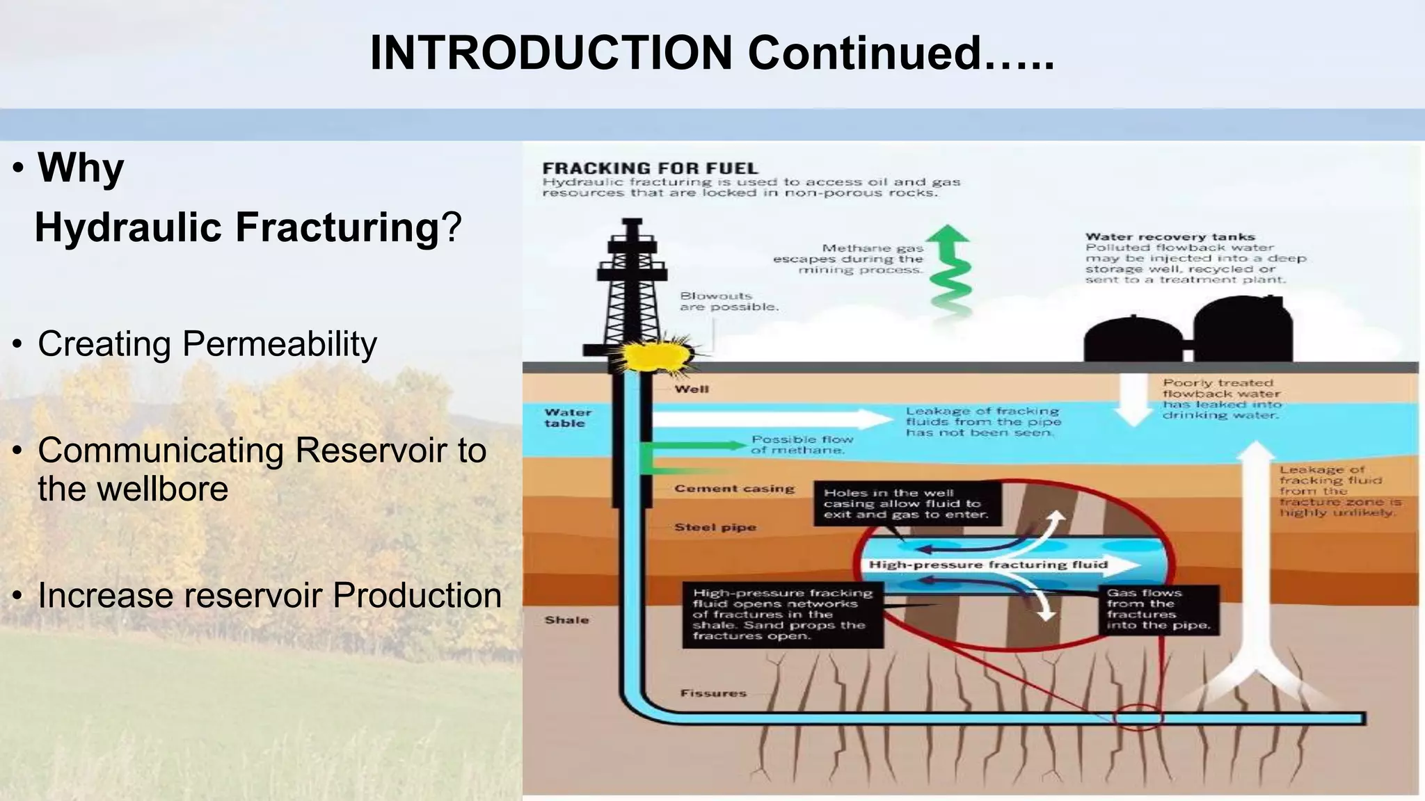 INTRODUCTION Continued…..
• Why
Hydraulic Fracturing?
• Creating Permeability
• Communicating Reservoir to
the wellbore
• Increase reservoir Production
 