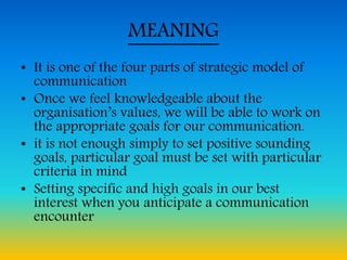 MEANING
• It is one of the four parts of strategic model of
communication
• Once we feel knowledgeable about the
organisation’s values, we will be able to work on
the appropriate goals for our communication.
• it is not enough simply to set positive sounding
goals, particular goal must be set with particular
criteria in mind
• Setting specific and high goals in our best
interest when you anticipate a communication
encounter
 