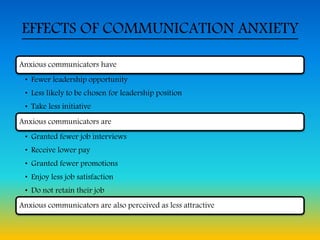 EFFECTS OF COMMUNICATION ANXIETY
Anxious communicators have
• Fewer leadership opportunity
• Less likely to be chosen for leadership position
• Take less initiative
Anxious communicators are
• Granted fewer job interviews
• Receive lower pay
• Granted fewer promotions
• Enjoy less job satisfaction
• Do not retain their job
Anxious communicators are also perceived as less attractive
 