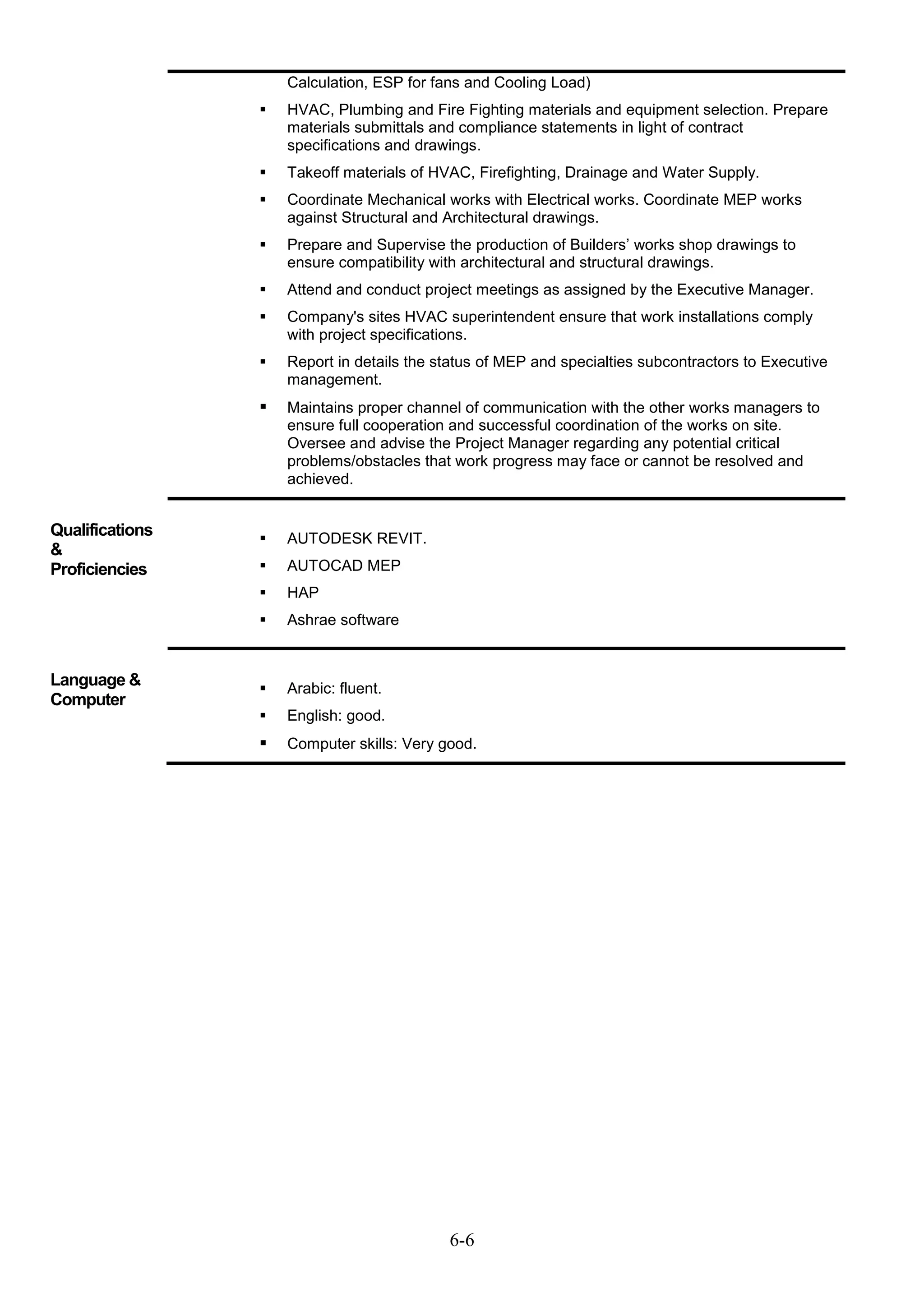 6-6
Calculation, ESP for fans and Cooling Load)
 HVAC, Plumbing and Fire Fighting materials and equipment selection. Prepare
materials submittals and compliance statements in light of contract
specifications and drawings.
 Takeoff materials of HVAC, Firefighting, Drainage and Water Supply.
 Coordinate Mechanical works with Electrical works. Coordinate MEP works
against Structural and Architectural drawings.
 Prepare and Supervise the production of Builders’ works shop drawings to
ensure compatibility with architectural and structural drawings.
 Attend and conduct project meetings as assigned by the Executive Manager.
 Company's sites HVAC superintendent ensure that work installations comply
with project specifications.
 Report in details the status of MEP and specialties subcontractors to Executive
management.
 Maintains proper channel of communication with the other works managers to
ensure full cooperation and successful coordination of the works on site.
Oversee and advise the Project Manager regarding any potential critical
problems/obstacles that work progress may face or cannot be resolved and
achieved.
Qualifications
&
Proficiencies
 AUTODESK REVIT.
 AUTOCAD MEP
 HAP
 Ashrae software
Language &
Computer
 Arabic: fluent.
 English: good.
 Computer skills: Very good.
 