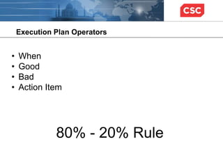 Execution Plan Operators
• When
• Good
• Bad
• Action Item
80% - 20% Rule
 