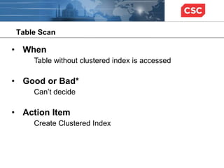 Table Scan
• When
Table without clustered index is accessed
• Good or Bad*
Can’t decide
• Action Item
Create Clustered Index
 