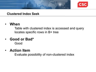 Clustered Index Seek
• When
Table with clustered index is accessed and query
locates specific rows in B+ tree
• Good or Bad*
Good
• Action Item
Evaluate possibility of non-clustered index
 