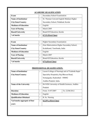 ACADEMIC QUALIFICATION
Exam : Secondary School Examination
Name of Institution/
City/State/Country
: St. Thomas Convent English Medium Higher
Secondary School, Palakkad, Kerala
Medium of Education : English
Year of Passing : March 2005
Board/University : Board Of Education, Kerala
%of marks : 67.33 (First Class)
Exam : Higher Secondary Examination
Name of Institution/
City/State/Country
: Zion Matriculation Higher Secondary School,
Kodaikanal, Tamilnadu, India
Medium of Education : English
Year of Passing : March 2007
Board/University : Board Of Education, Kerala
%of marks : 67%(First Class)
PROFESSIONAL QUALIFICATION:
Name of Institution/
City/State/Country
: Laxmi College of Nursing( unit of Yashoda Super
Speciality Hospitals), Raj Bhavan Road,
Somajiguda, Hyderabad - 500082
Andhra Pradesh, India.
Name of the University : Dr NTR University of Health Sciences, Andhra
Pradesh
Duration : From: 31/07/2007 To: 22/06/2012
Medium of Education : English
Qualification Obtained : B. Sc. Nursing
%of marks aggregate of four
years
: 62.25% (First Class)
 