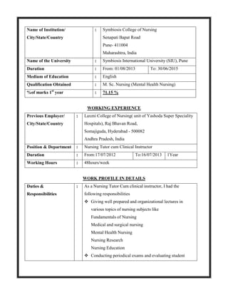 Name of Institution/
City/State/Country
: Symbiosis College of Nursing
Senapati Bapat Road
Pune- 411004
Maharashtra, India
Name of the University : Symbiosis International University (SIU), Pune
Duration : From: 01/08/2013 To: 30/06/2015
Medium of Education : English
Qualification Obtained : M. Sc. Nursing (Mental Health Nursing)
%of marks 1st
year : 71.15 %
WORKING EXPERIENCE
Previous Employer/
City/State/Country
: Laxmi College of Nursing( unit of Yashoda Super Speciality
Hospitals), Raj Bhavan Road,
Somajiguda, Hyderabad - 500082
Andhra Pradesh, India
Position & Department : Nursing Tutor cum Clinical Instructor
Duration : From:17/07/2012 To:16/07/2013 1Year
Working Hours : 48hours/week
WORK PROFILE IN DETAILS
Duties &
Responsibilities
: As a Nursing Tutor Cum clinical instructor, I had the
following responsibilities
 Giving well prepared and organizational lectures in
various topics of nursing subjects like
Fundamentals of Nursing
Medical and surgical nursing
Mental Health Nursing
Nursing Research
Nursing Education
 Conducting periodical exams and evaluating student
 