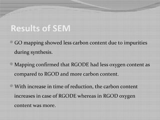 Results of SEM
GO mapping showed less carbon content due to impurities
during synthesis.
Mapping confirmed that RGODE had less oxygen content as
compared to RGOD and more carbon content.
With increase in time of reduction, the carbon content
increases in case of RGODE whereas in RGOD oxygen
content was more.
 
