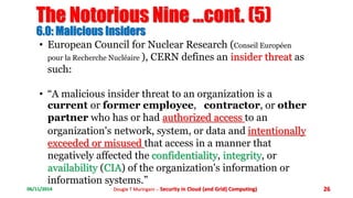 The Notorious Nine ...cont. (5) 
6.0: Malicious Insiders 
• European Council for Nuclear Research (Conseil Européen 
pour la Recherche Nucléaire ), CERN defines an insider threat as 
such: 
• “A malicious insider threat to an organization is a 
current or former employee, contractor, or other 
partner who has or had authorized access to an 
organization's network, system, or data and intentionally 
exceeded or misused that access in a manner that 
negatively affected the confidentiality, integrity, or 
availability (CIA) of the organization's information or 
information systems.” 
06/11/2014 Dougie T Muringani :- Security in Cloud (and Grid) Computing) 26 
 
