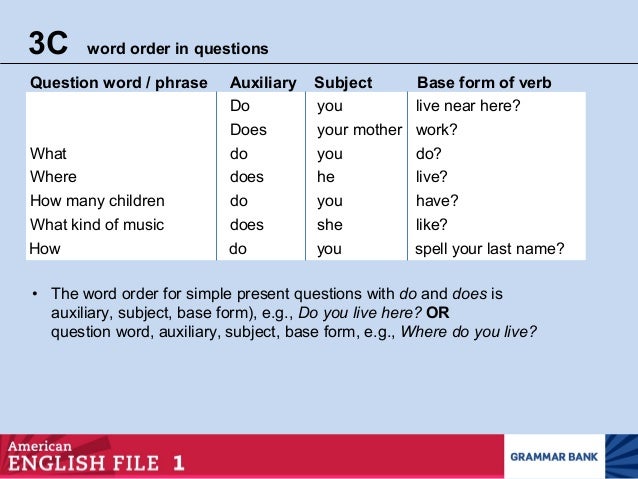 Order the words given. Word order in questions. Question order. Word order in questions правила. Review of question forms Word order. Order the words given. Word order in questions. Question order. Word order in questions правила. Review of question forms Word order.
