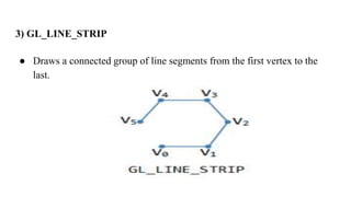 3) GL_LINE_STRIP
● Draws a connected group of line segments from the first vertex to the
last.
 
