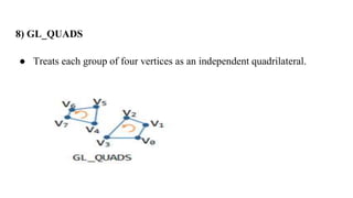 8) GL_QUADS
● Treats each group of four vertices as an independent quadrilateral.
 