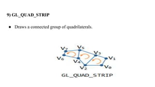 9) GL_QUAD_STRIP
● Draws a connected group of quadrilaterals.
 