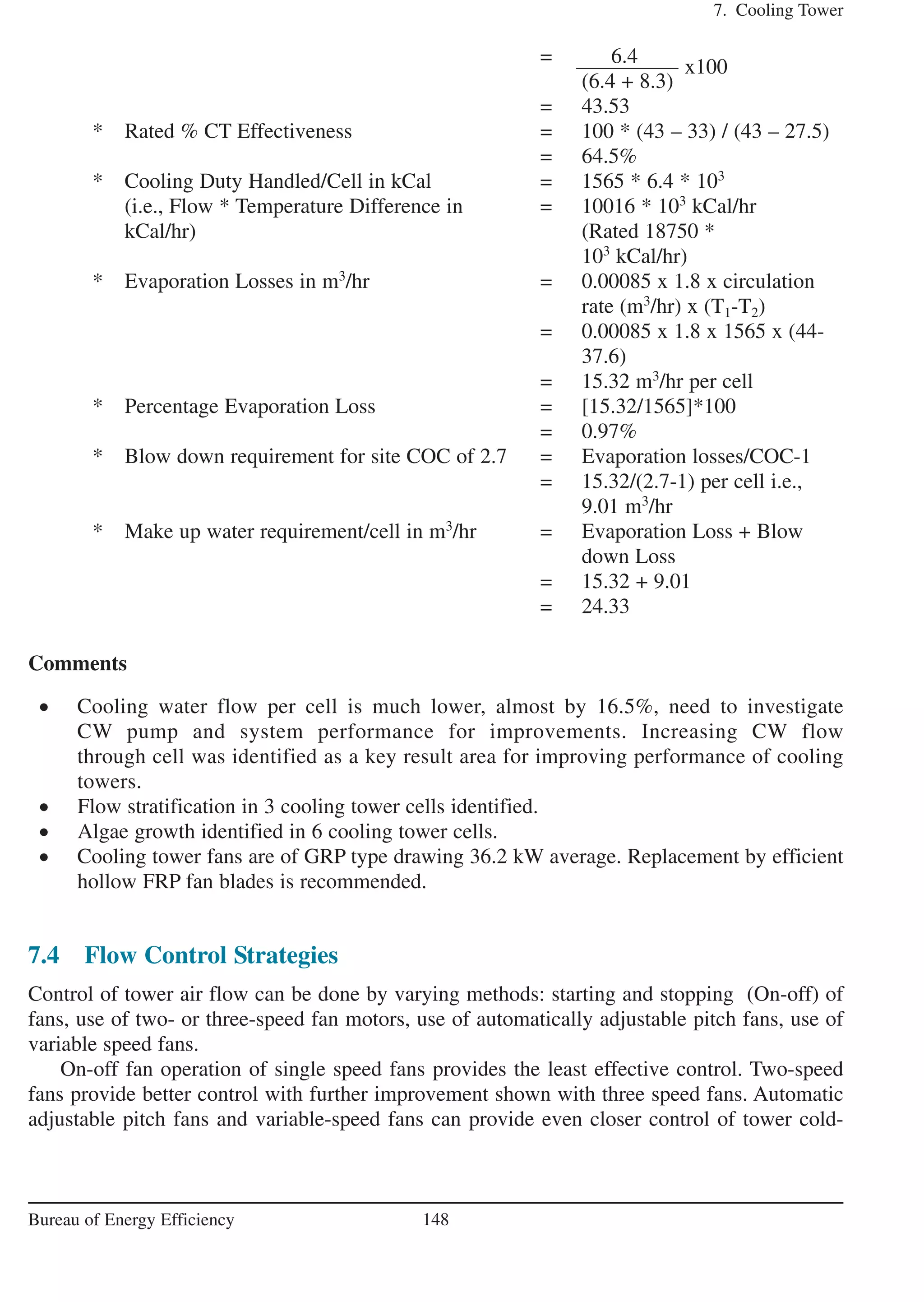 Cooling Tower | PDF