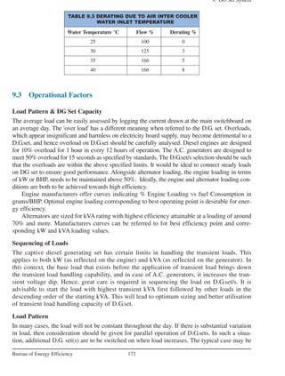 Dg Set Performance Diesel Generating Set System: Factor Affecting,Performance,diesel ...