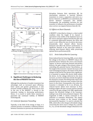 3 مهم Challenges and Prospects of Nanoscale MOSFET Scaling A Review.pdf