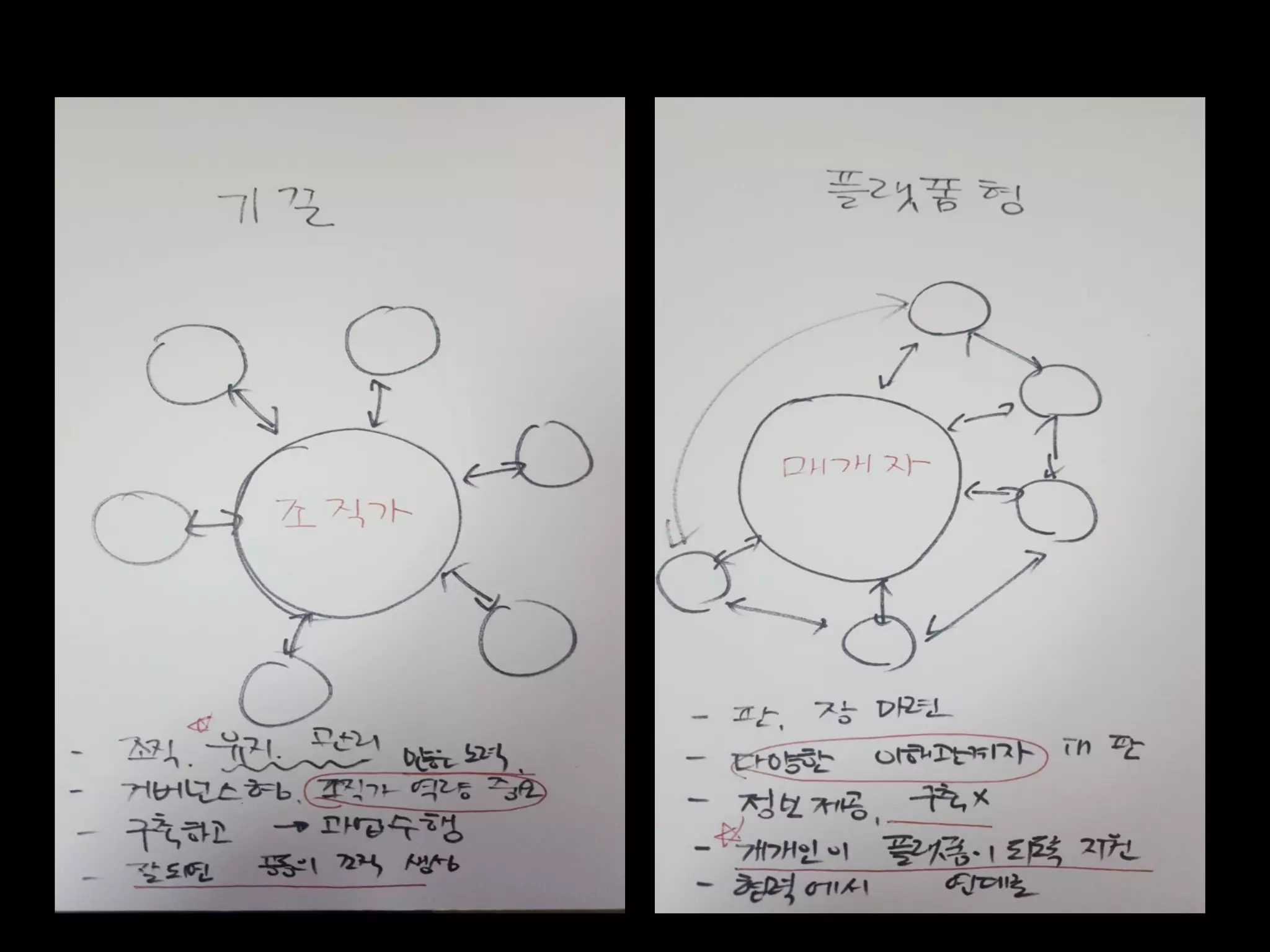 Slide 20