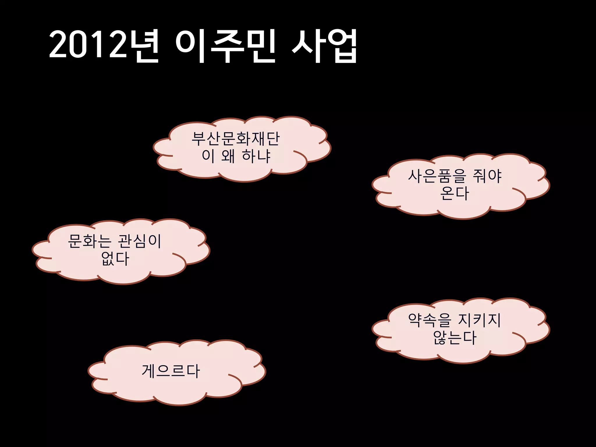 Slide 6