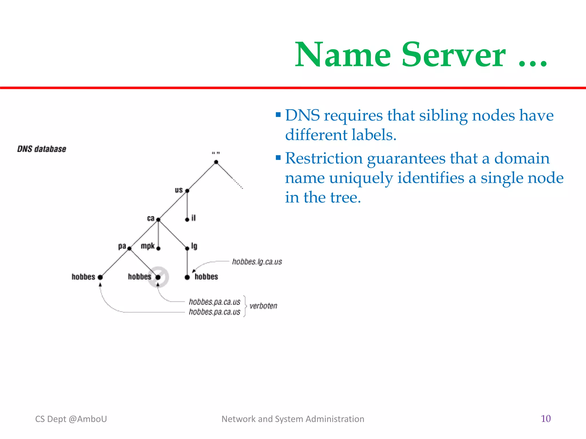 Name Server …
CS Dept @AmboU Network and System Administration 10
 DNS requires that sibling nodes have
different labels.
 Restriction guarantees that a domain
name uniquely identifies a single node
in the tree.
 