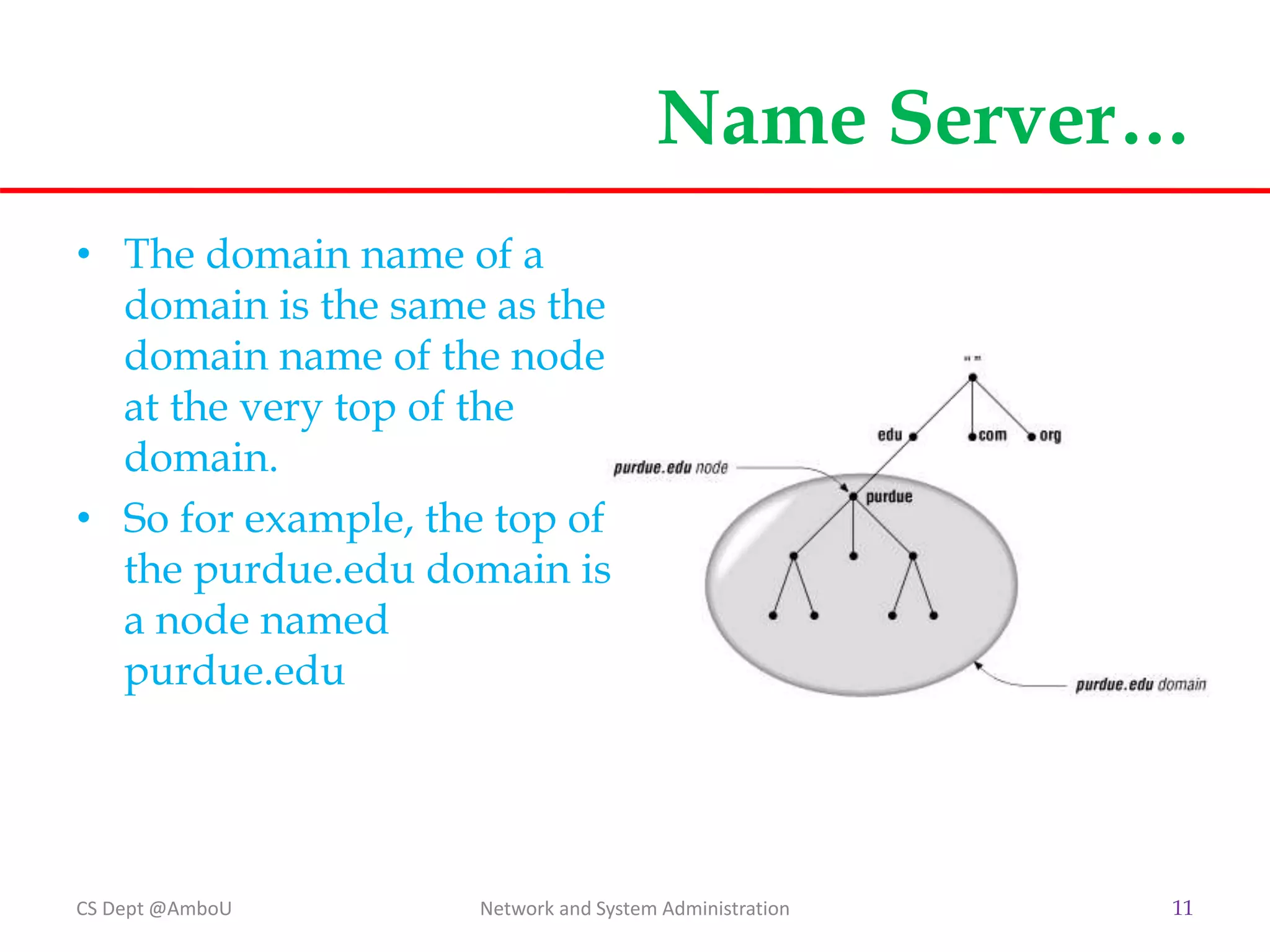 Name Server…
• The domain name of a
domain is the same as the
domain name of the node
at the very top of the
domain.
• So for example, the top of
the purdue.edu domain is
a node named
purdue.edu
CS Dept @AmboU Network and System Administration 11
 