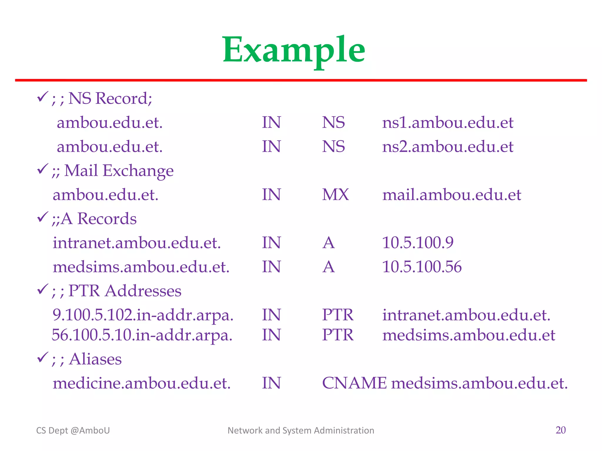 Example
 ; ; NS Record;
ambou.edu.et. IN NS ns1.ambou.edu.et
ambou.edu.et. IN NS ns2.ambou.edu.et
 ;; Mail Exchange
ambou.edu.et. IN MX mail.ambou.edu.et
 ;;A Records
intranet.ambou.edu.et. IN A 10.5.100.9
medsims.ambou.edu.et. IN A 10.5.100.56
 ; ; PTR Addresses
9.100.5.102.in-addr.arpa. IN PTR intranet.ambou.edu.et.
56.100.5.10.in-addr.arpa. IN PTR medsims.ambou.edu.et
 ; ; Aliases
medicine.ambou.edu.et. IN CNAME medsims.ambou.edu.et.
CS Dept @AmboU Network and System Administration 20
 