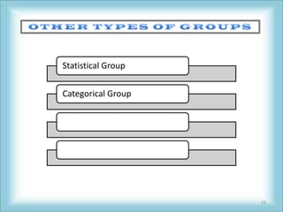 Statistical Group

Categorical Group




                    11
 
